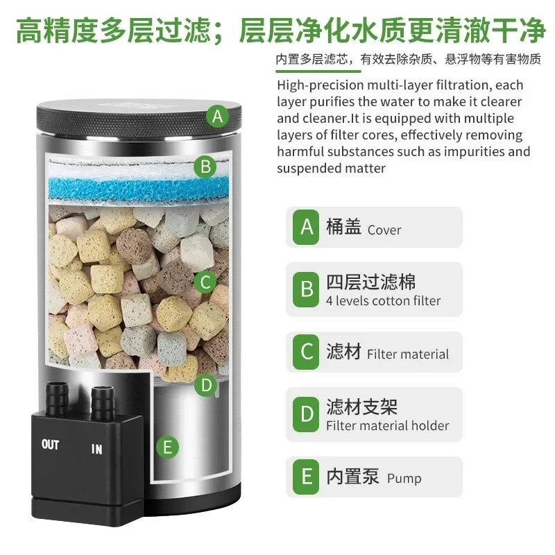 Stil desktop aquariumfilter me - Aquael Filter Fzn recensie en prijs