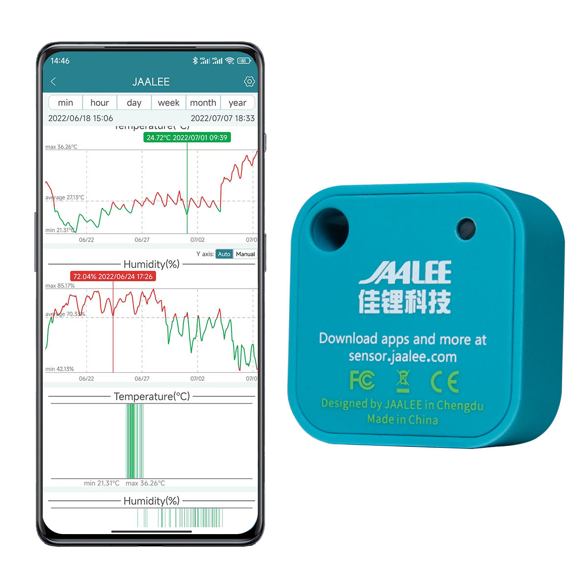 Jaalee Jht Temperatuur/Vochtig - Digital Hygrometer Probe recensie en prijs