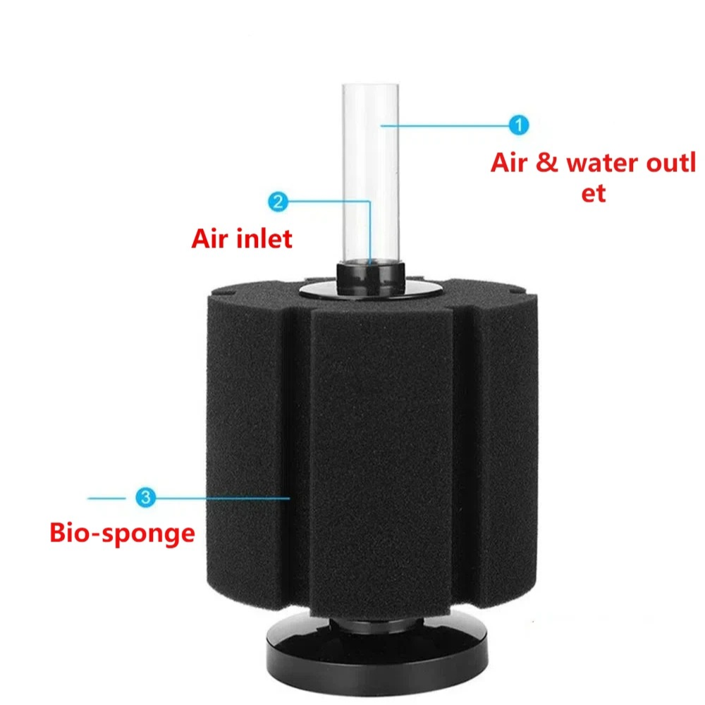 Aquariumfilterspons voor visba - Aquael Filter Fzn recensie en prijs