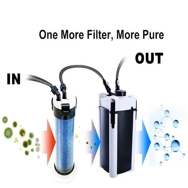 Atman Pre Filter Voor Aquarium - Aquael Filter Fzn recensie en prijs